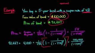 Calculating the Yield of a Coupon Bond using Excel