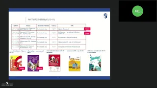 Эффективное и успешное начало уч. года с УМК по англ. яз. 5-9 кл. (Англ. яз. как первый иностранный)