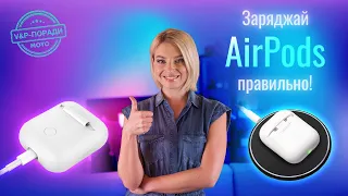 Як правильно заряджати AirPods: поради від MOYO