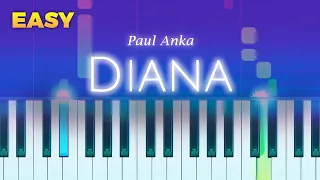 Paul Anka - Diana - EASY Piano Instrumental TUTORIAL by Piano Fun Play