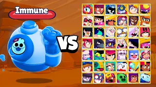 Who Can Survive Squeak Super? All 58 Brawler Test