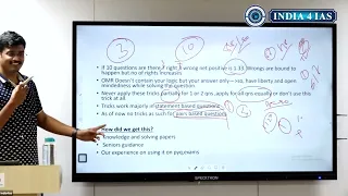 UPSC CSE Prelims 2023 (General Studies) - Tricks & Techniques