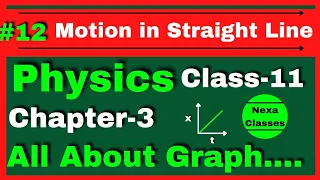 Graphs (s-t, v-t, a-t) in Class 11 Physics Chapter3 || Motion in Straight Line Class 11 Physics ||