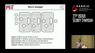 USENIX Security '18 - GAZELLE: A Low Latency Framework for Secure Neural Network Inference