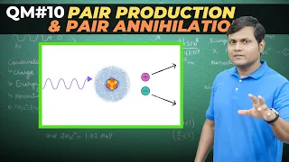 Something from Nothing: Pair Production & Pair Annihilation