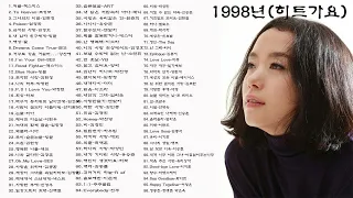 1998년히트가요1 커플 젝스키스2 To Heaven 조성모3 그녀와의 이별 김현정4 Poison 엄정화5 금지된 사랑 김경호6 내 남자 친구에게 핑클7 애상 쿨