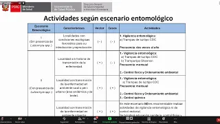 Sala Situacional SE 22 - 2021