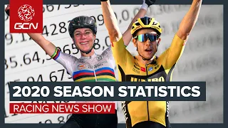 The Most Incredible Stats Of The Revised 2020 Cycling Season | GCN Racing News Show