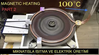 COMPARISON WITH MAGNET HEAT GENERATION, MAGNETIC HEATING AND RESISTANCE HEATING