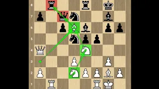 Magnus Carlsen vs Aziz Degenbaev, Late Titled Tuesday Feb 20, 2024 (2)