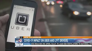 COVID-19 impact in Uber and Lyft drivers