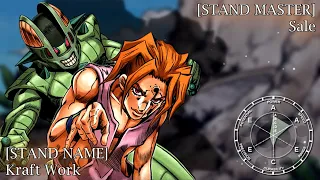 JOJO PART 5: VENTO AUREO - Stand Eye Catches「PASSIONE」