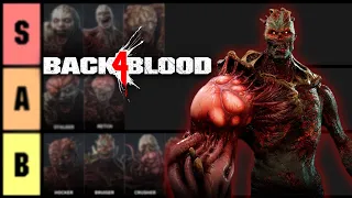 Back 4 Blood: Ridden Tier List For Swarm Mode!