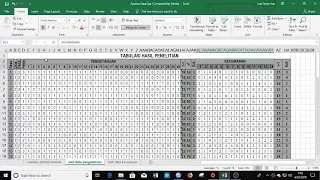 Tutorial uji chi square dan mencari frekuensi tiap variabel dengan SPSS