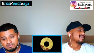 (( Stevie Wonder - For Once in My Life )) | REACTION