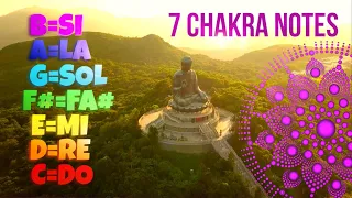 7 Chakra Notes. Tune And Balance Your Chakras In 7 Minutes