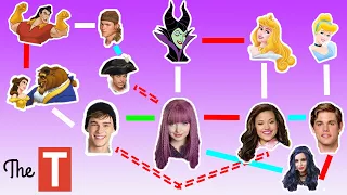 Explaining The Confusing Descendants 2 Family Tree