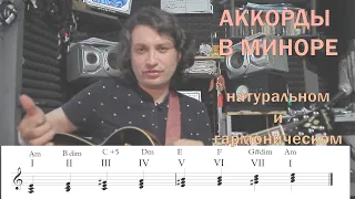 04 Аккорды в миноре #118