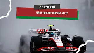 Why The Hungaroring is different in F1