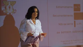 Empreendedorismo e empoderamento feminino | Renata Padula | TEDxOuroPreto