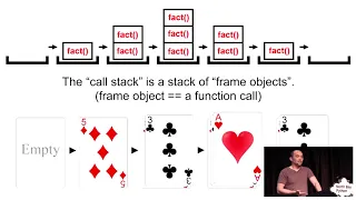 Recursion for Beginners: A Beginner's Guide to Recursion