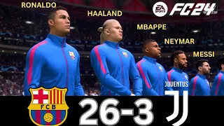 WHAT HAPPEN IF MESSI, RONALDO, MBAPPE, NEYMAR, PLAY TOGETHER ON BARCELONA VS JUVENTUS