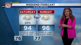 Iso. storm possible Friday evening, slightly better chance Saturday night (Mia's PM Update: 5/31/24)