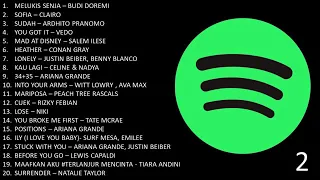 SPOTIFY TOP HITS INDONESIA MARET 2021
