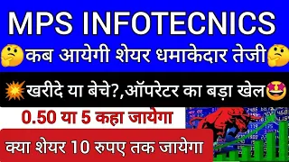 Mps infotecnics ltd share latest news | Visesh infotech latest news | visesh infotech share news