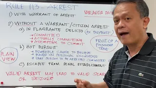 Rule 113 - Arrest. Warrant of Arrest vs. Warrantless Arrest. What is Citizen Arrest?