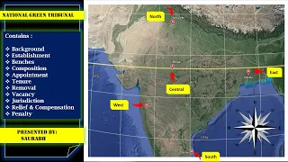 National Green Tribunal Act, 2010 | NGT | #Hinglish #Environment #bodies #acts