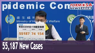 CECC reports 55,187 cases, 154 deaths from COVID