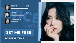 TWICE 트와이스 'SET ME FREE' Screen Time Distribution (Solo/Focus + Full)