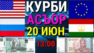 Срочно! Курби Асъор имруз курс валюта сегодня 20-уми июн  ДОЛЛАР,ЕВРО,РУБЛИ,СОМОНИ Курсы USD/RUB/TJS