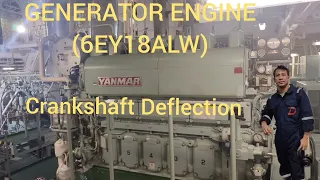 How to Carried out Crankshaft Deflection