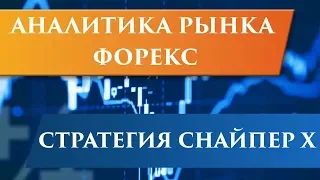 Аналитика рынка Форекс. Фондовые рынки в 2019. Точки входа на неделю.