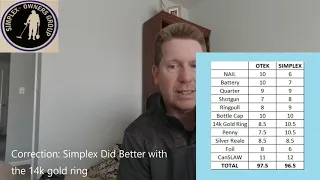 Dr Otek vs Nokta Makro Simplex Air Test w comparison chart