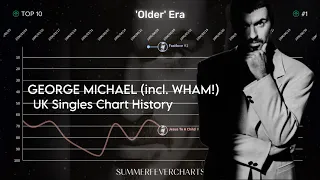 George Michael (incl. Wham!) | UK Singles Chart History (1982-2023)