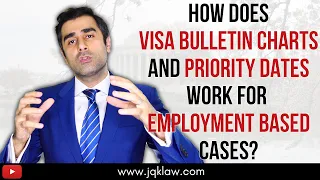 How Does Visa Bulletin Charts and Priority Dates Work for Employment Based Cases