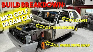 VR6 Turbo, AWD Volkswagen Golf BUILD BREAKDOWN EP.1