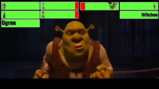 Shrek Forever After (2010) Final Battle with healthbars