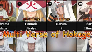 Alternate Version of All Hokages in NarutoBoruto