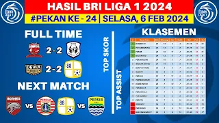 Hasil Liga 1 Hari Ini - Madura United vs Rans FC - Klasemen BRI Liga 1 2024 Terbaru - Pekan ke 24