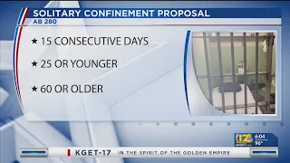 News from the California Capitol: Solitary Confinement Proposal