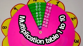 Maths Working ModellMaths Project|Multiplication Table Wheel|Multiplication wheel| Maths model|