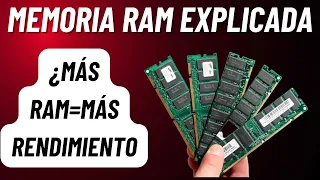 MEMORIA RAM EXPLICADA: ¡TODO LO QUE TIENES QUE SABER!