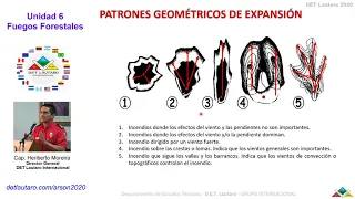 TEMA # 06 FUEGOS FORESTALES - PARTE 4  "Geometría"