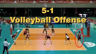 Learning The 5-1 Offense in Volleyball