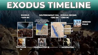 Timeline of the Exodus & the Israelites in Egypt | Pt.10