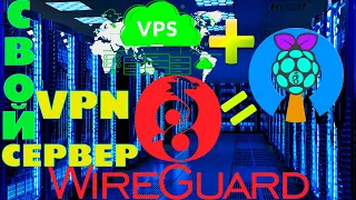 СВОЙ VPN SERVER WIREGUARD НАСТРОЙКА  СЕРВЕРА НА VPS С ПОМОЩЬЮ PIVPN |  ВПН НА WINDOWS ANDROID LINUX